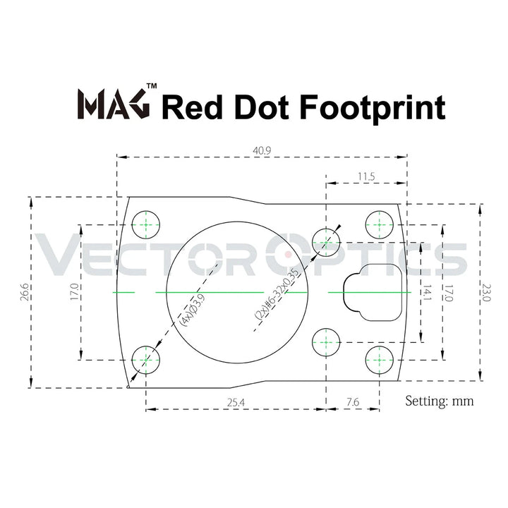 Frenzy-S 1x17x24 MIC Red Dot Sight FDE