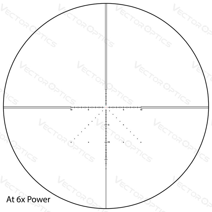 Veyron 6-24x44 IR FFP Riflescope  Illuminated