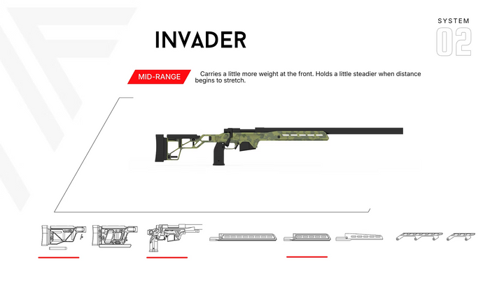NIGHT FURY INVADER - SYSTEM 2